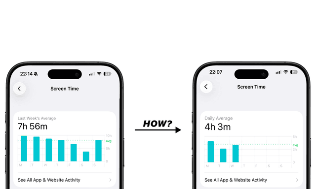 How to Reduce Screen Time Without Deleting Apps